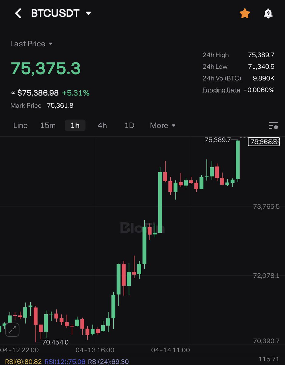 Tontons Crypto tweet media