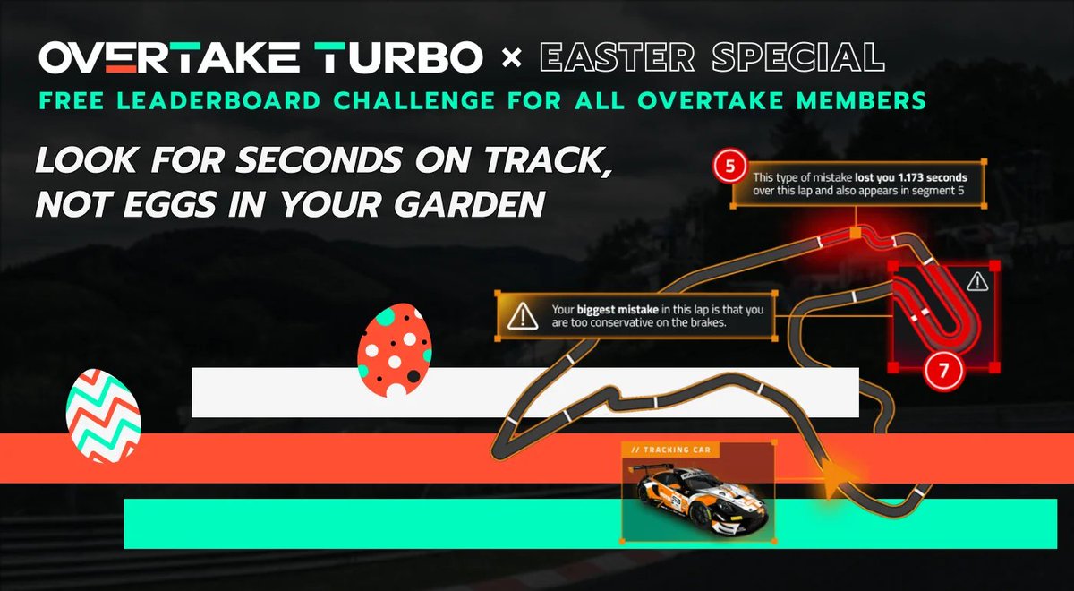 OverTake tweet media