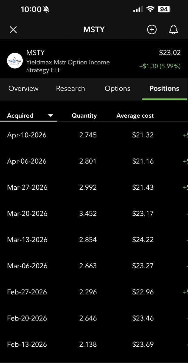 100KThroughYield tweet media