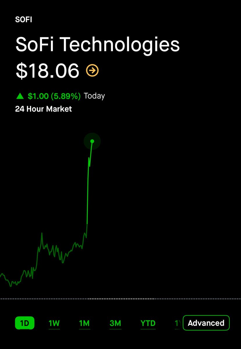 Cole’s Trades tweet media