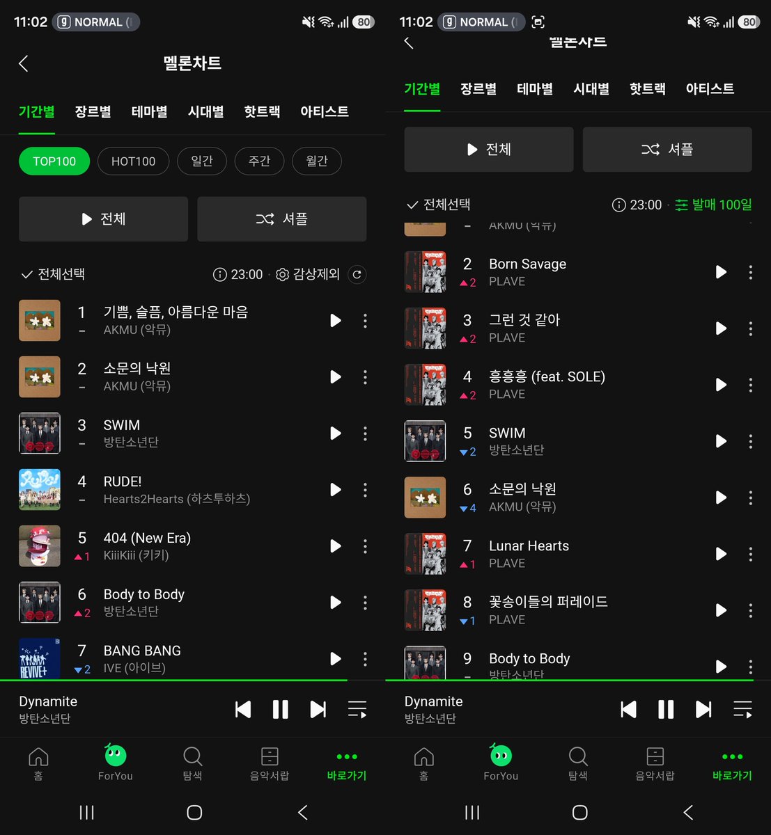 동번서번길동아미⁷🄰🅁🄸🅁🄰🄽🄶 tweet media