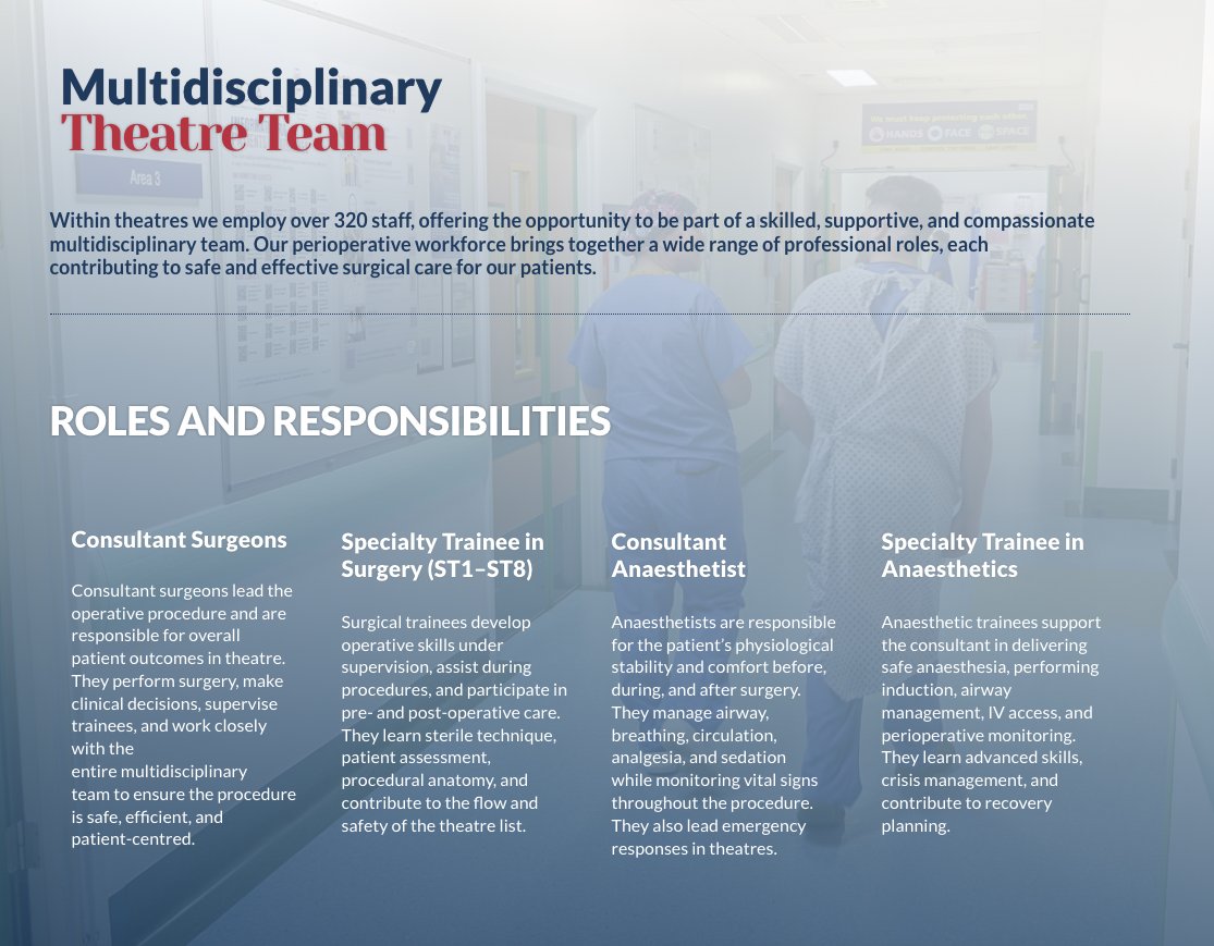 RGUCMedia's tweet photo. NEW WORK: The addition of an 'Operating Theatres' section to the @DgftEducation website. Includes detailed insights into numerous roles that make up the @DGFTTheatres team.

Why not take a look: https://t.co/KKMR8A9OQj

#webdesign #NHS #MedEd https://t.co/JnOZVqDkNb