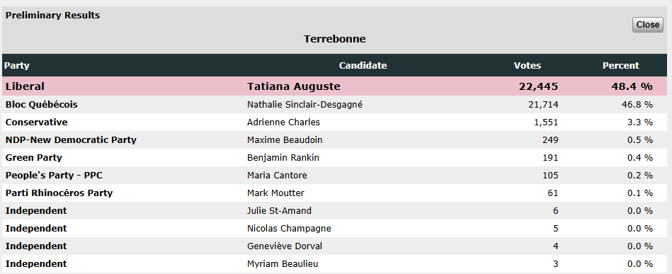 Martyupnorthยฎ- Unacceptable Fact Checker tweet media