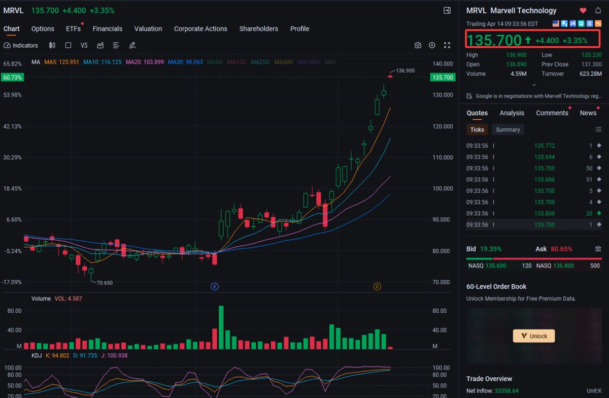 Robert Taylor tweet media