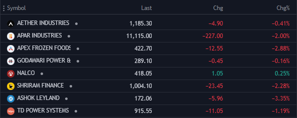 Sai Shankar tweet media