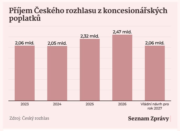 Jan Hejl🇨🇿 tweet media