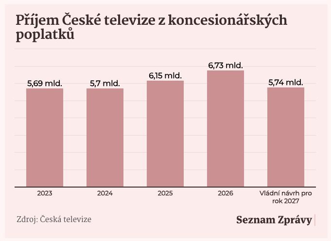 Jan Hejl🇨🇿 tweet media