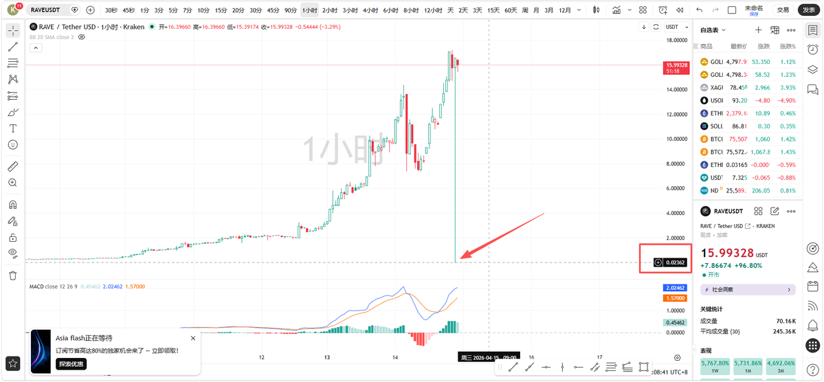 Jubaer🔶Crypto tweet media