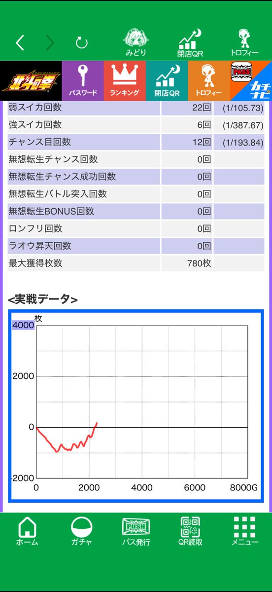 れいです tweet media