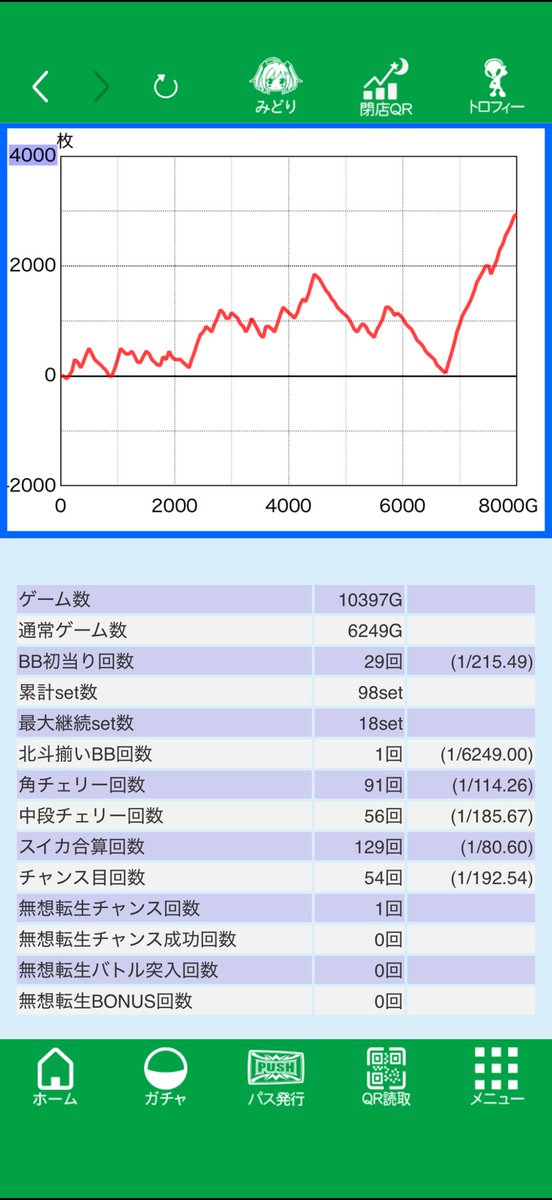 れいです tweet media