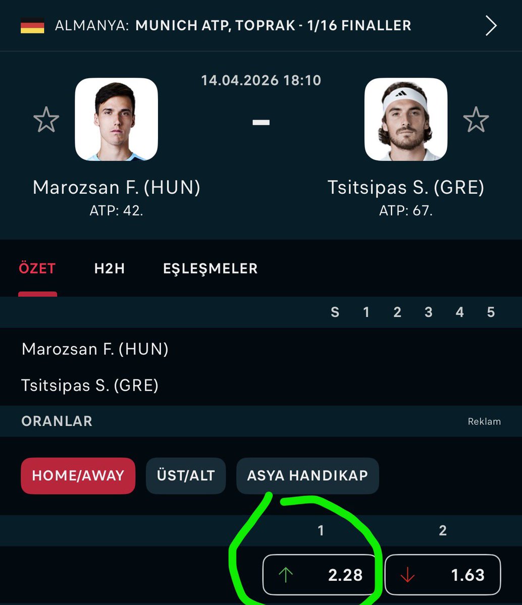 lazarov187's tweet image. ❗❗BET ❗ ❗ 
Tsitsipas öleli 1 sene oldu hala maçlara saçma sapan bi şekilde favori çıkıyor. Marozsan çok nitelikli bi raket değil ama Tsitsipas rezalet seviyede oynuyor özellikle backhand kanadında tüm özgüvenini kaybetmiş durumda. Ayrıca Marozsan geçen sene burda yarı final