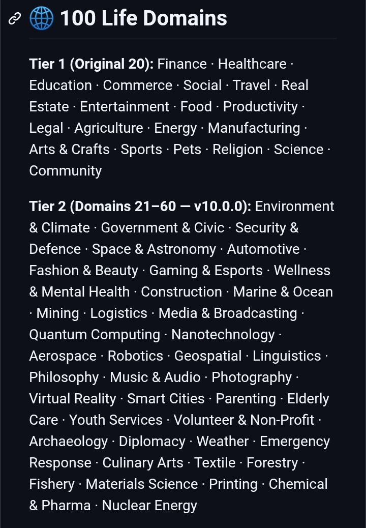DanielFenelus2's tweet image. AI has already enabled the development of over 10 million Layer 2 applications across 100 life domains.

Just a few hours ago, that number was 100,000.

Having $1 billion  in this vast ecosystem means nothing 🤣
#PiNetwork