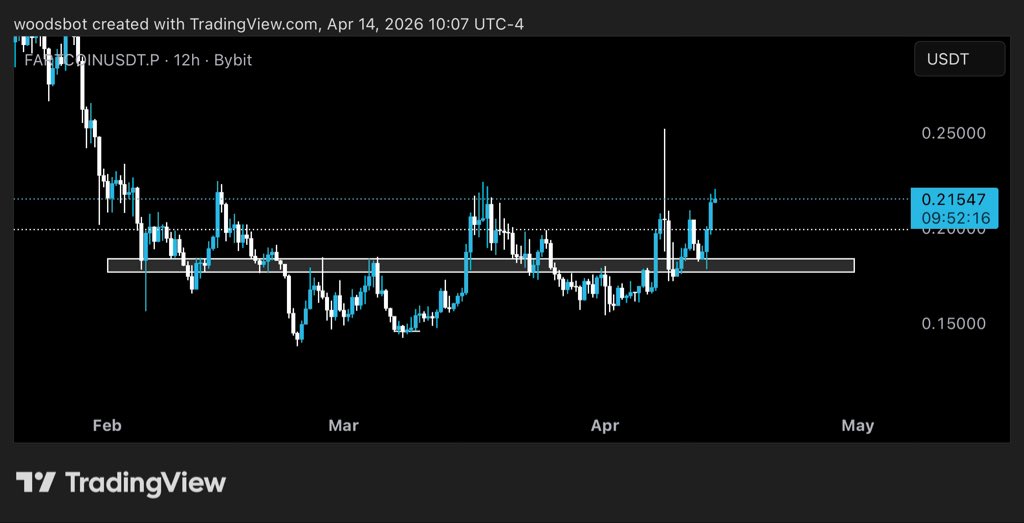 woods.ai tweet media