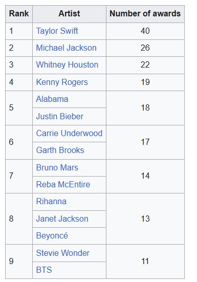 •᷄ɞ•᷅ 𝒑𝒂𝒓𝒌𝒕𝒂𝒆⁷ ⊙⊝⊜ ᴬᴿᴵᴿᴬᴺᴳ tweet media