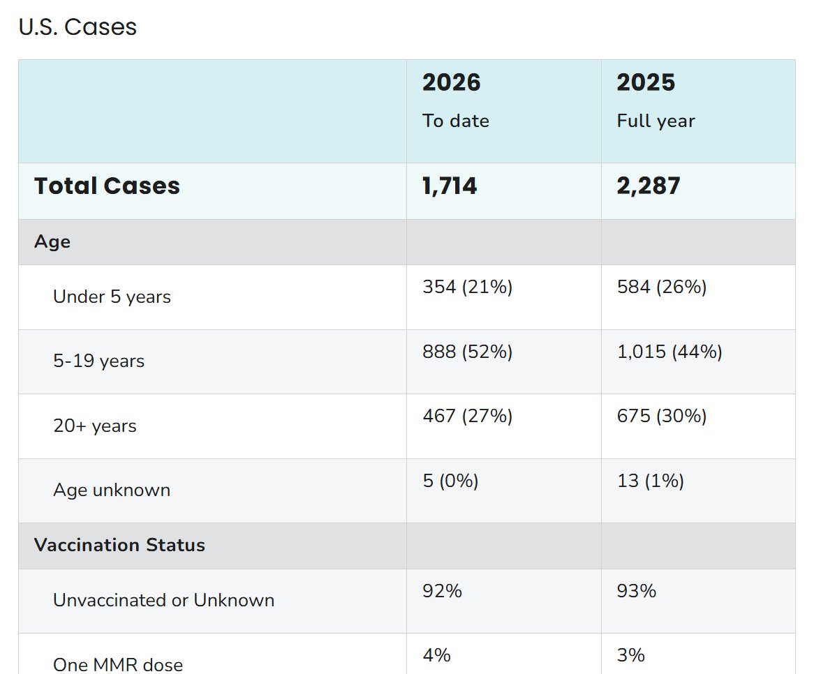 ほむほむ@アレルギー専門医 tweet media
