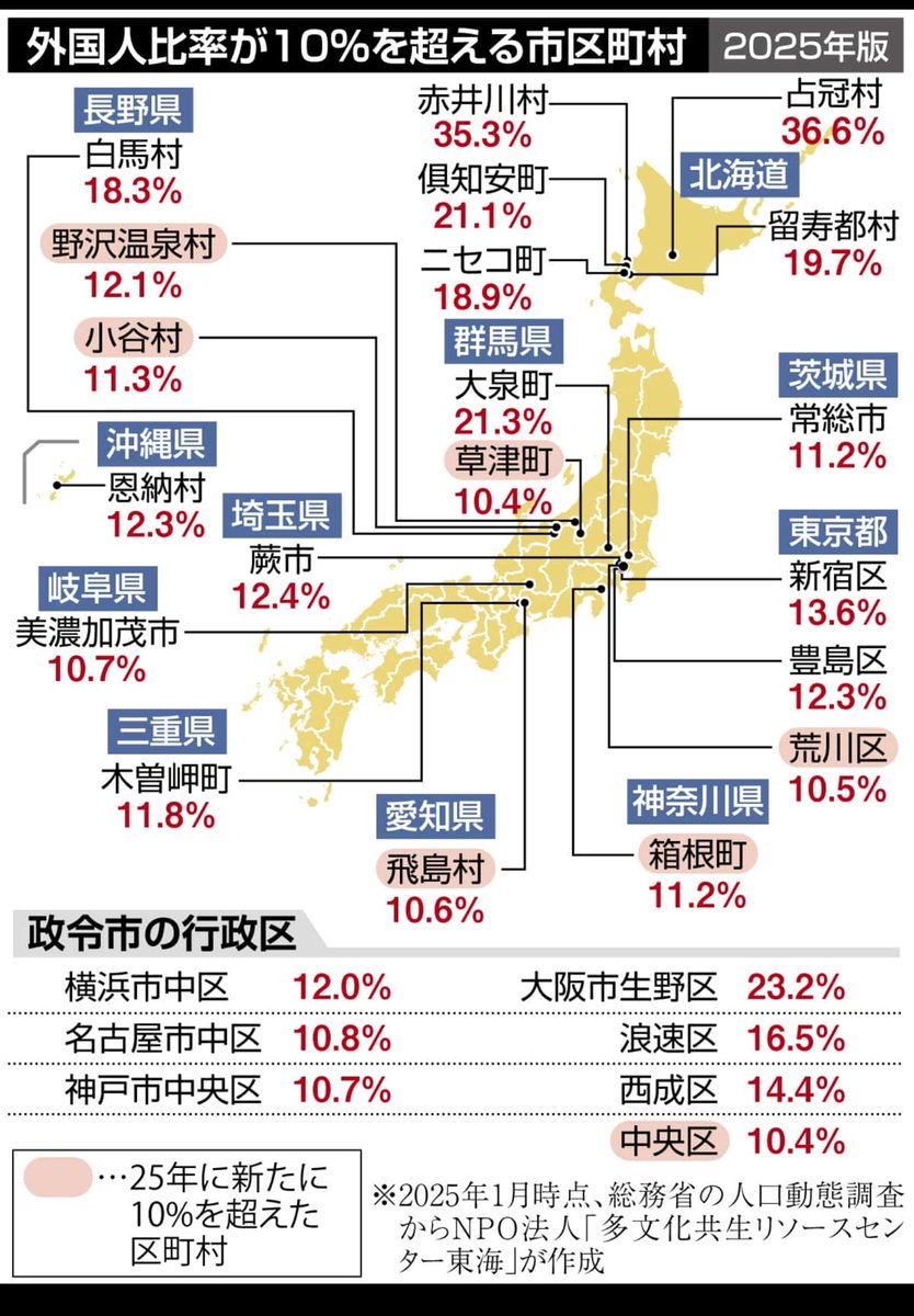 topspin札幌33号 tweet media