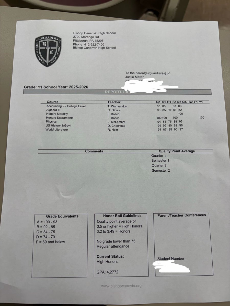 Justin Melvin tweet media