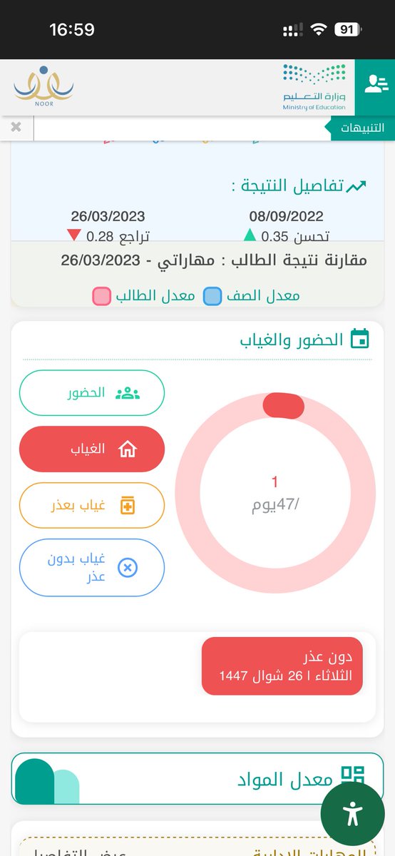 Eng. Abu Norah tweet media