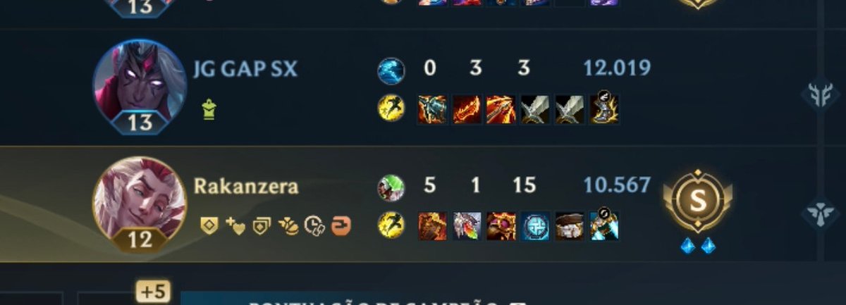 Rakanzera tweet media