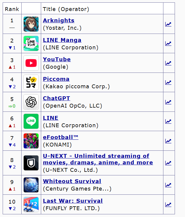 AK_CN_InfoDump tweet media