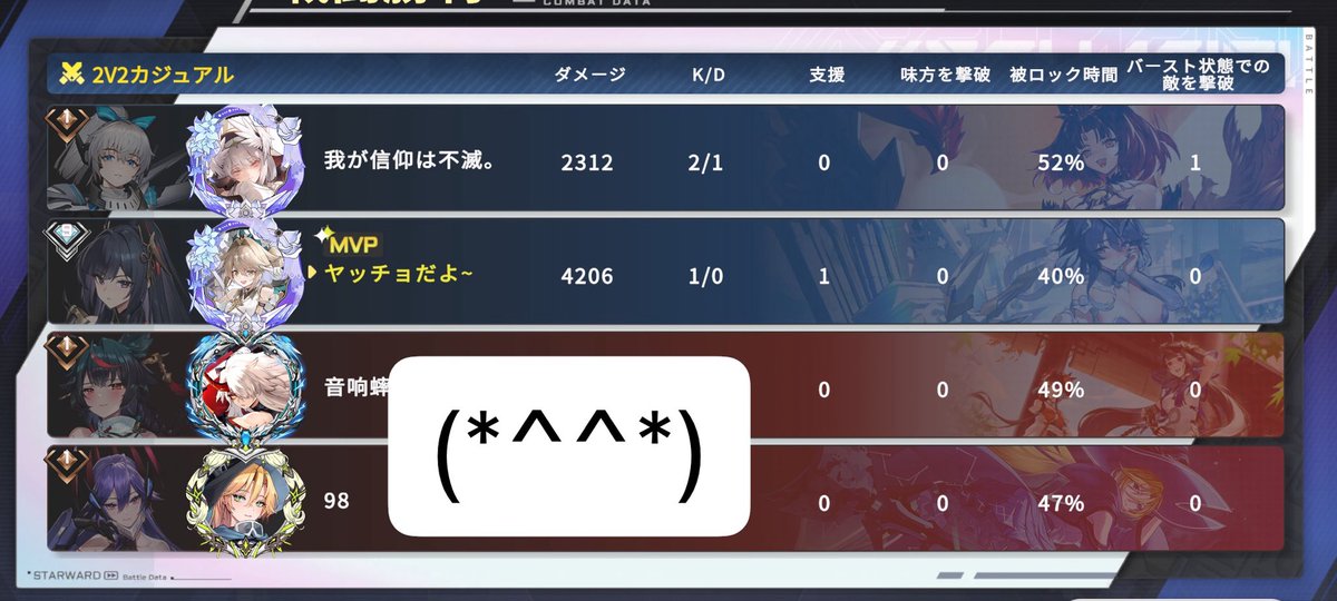 伝説のハチ。”』🐝 (@ituki_0_8__) / Posts / X