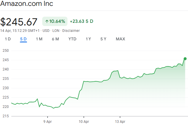 Dividend Talks on YouTube tweet media