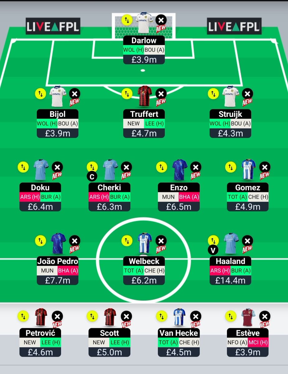 Fpl Luck 🤞🏻🍀 tweet media