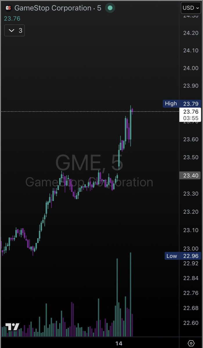 Fitzzzy 🏴‍☠️ tweet media