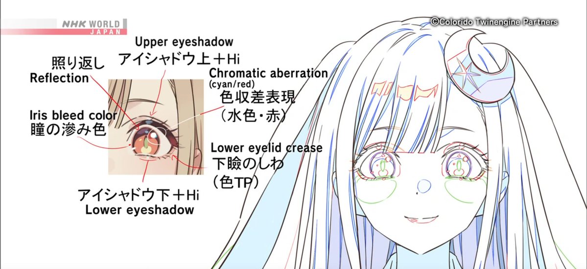 とけい@アニメ情報 tweet media