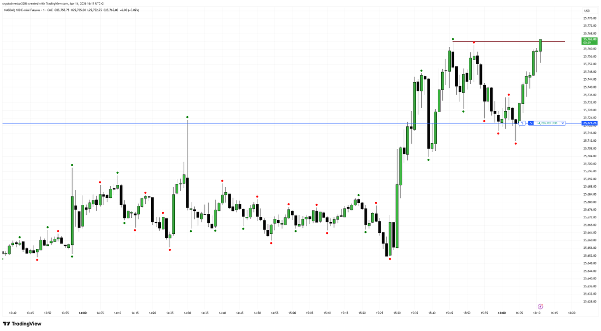 Goldbach Time tweet media