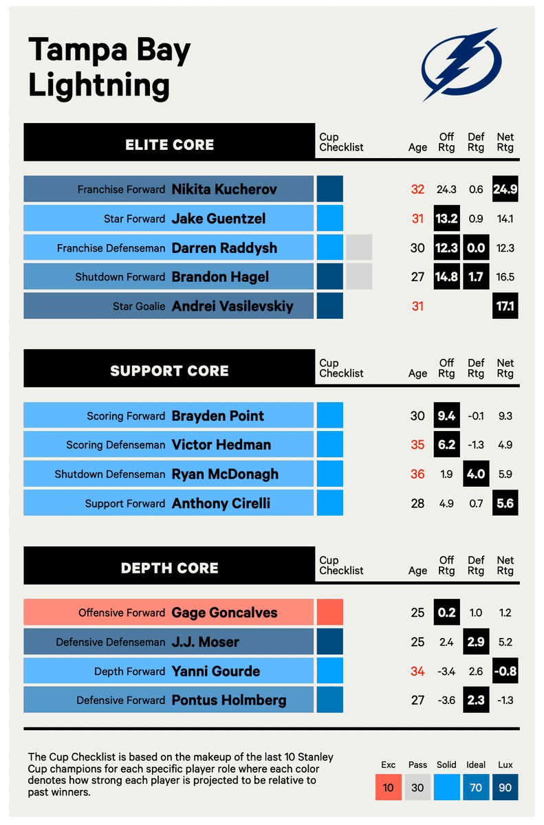 dom 📈 tweet media