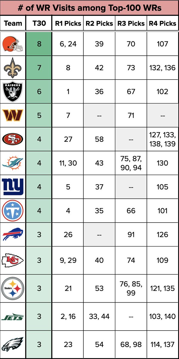 Kyle Borgognoni tweet media