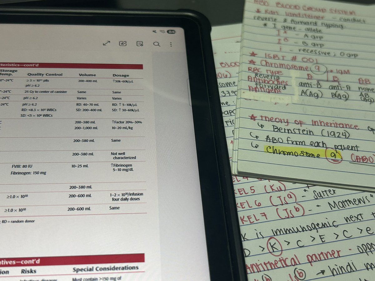 yuserluna's tweet image. d-1 final exam 🌟