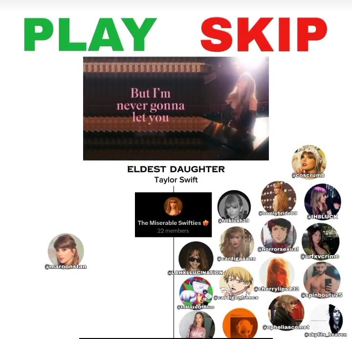 Loanaᵏᵖ tweet media