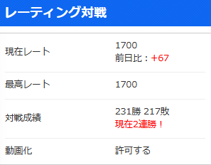 ぶらいと tweet media