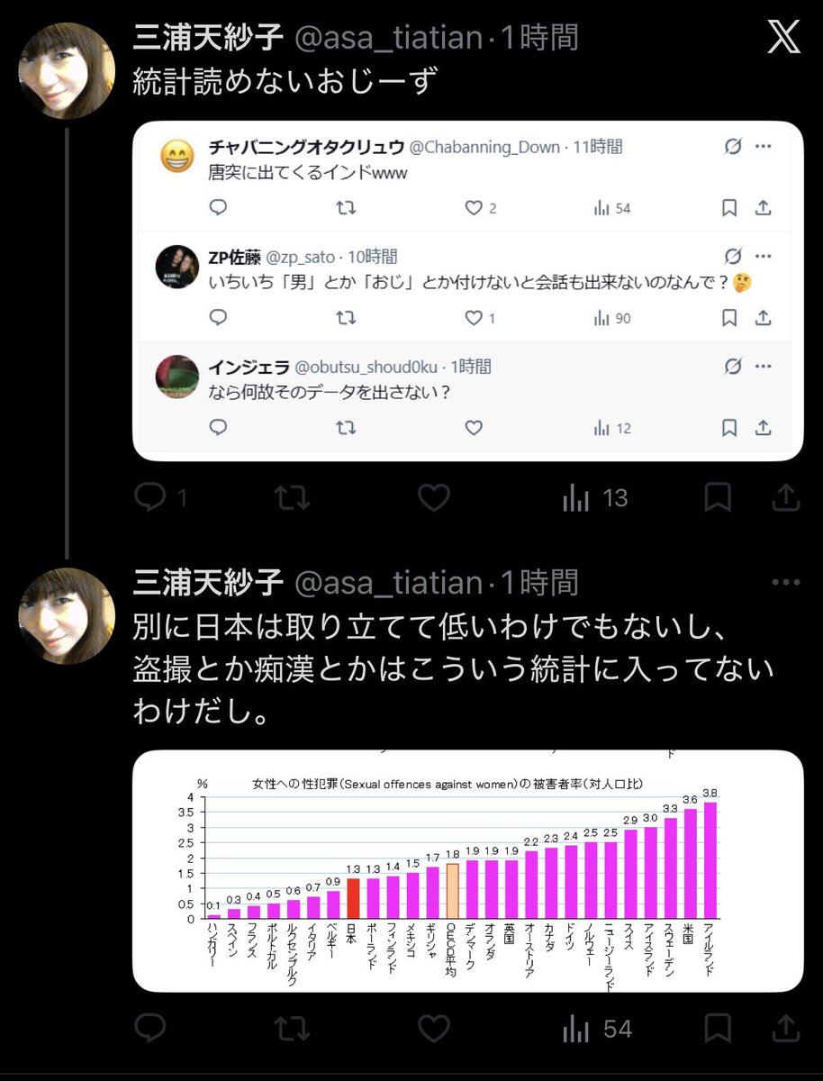チャバニングオタクリュウ tweet media