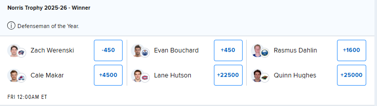 Josh Inglis tweet media