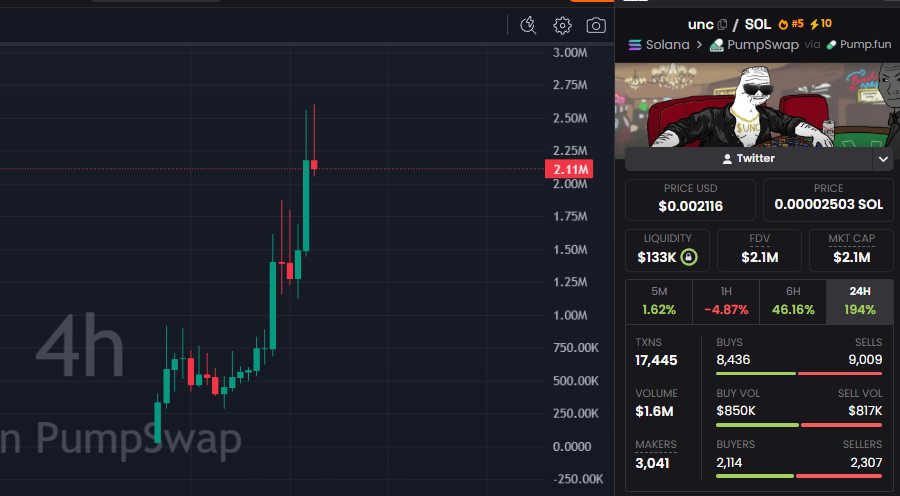 David Crypto Scam Hunter tweet media