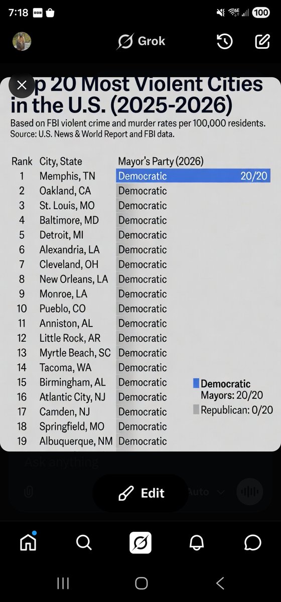 Lazy Marmot tweet media
