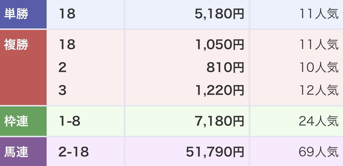 ハヤトラ tweet media