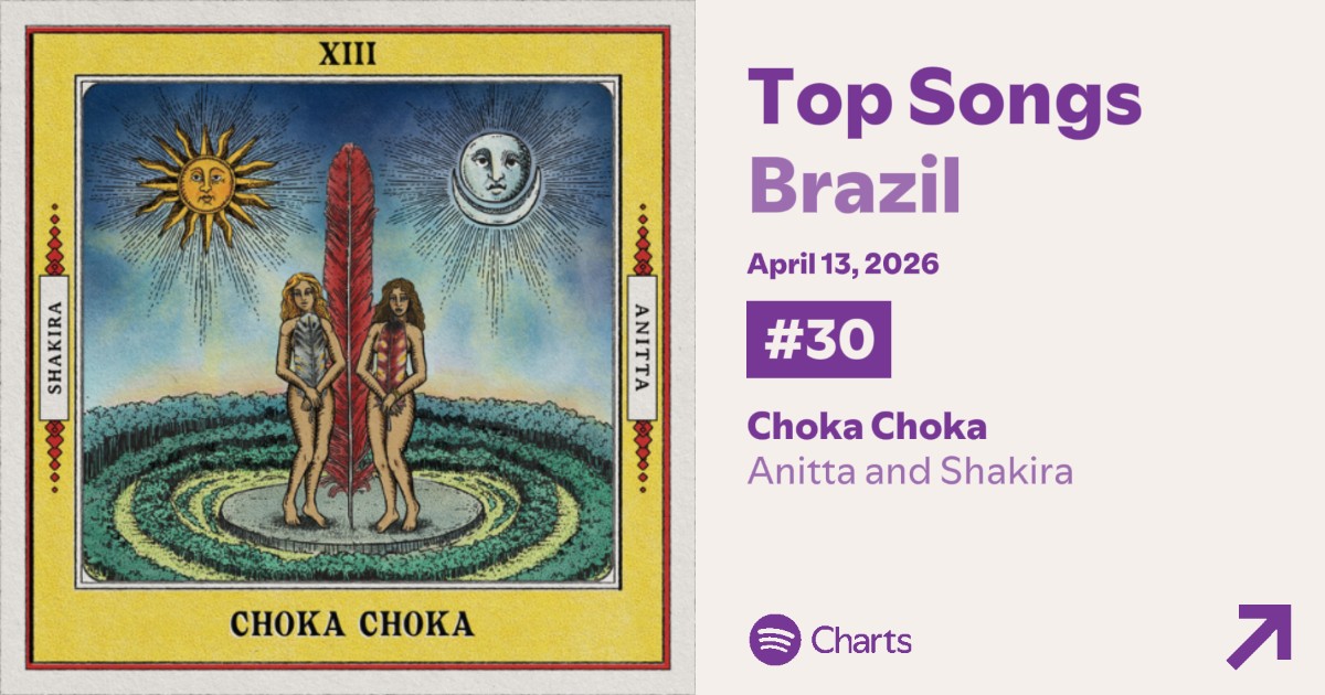 Fabián Sabala 💎 tweet media