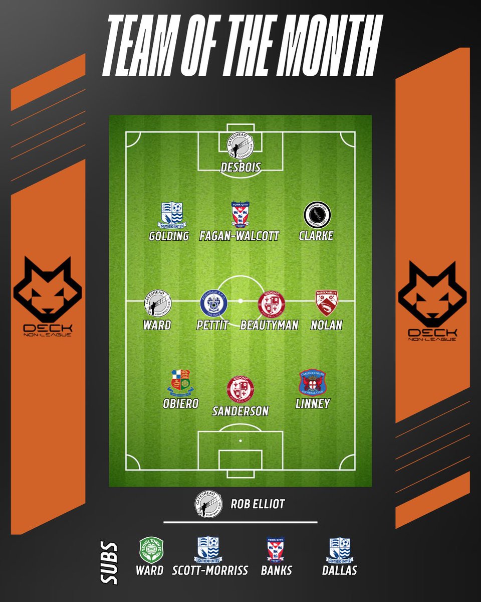 National League Lowdown tweet media