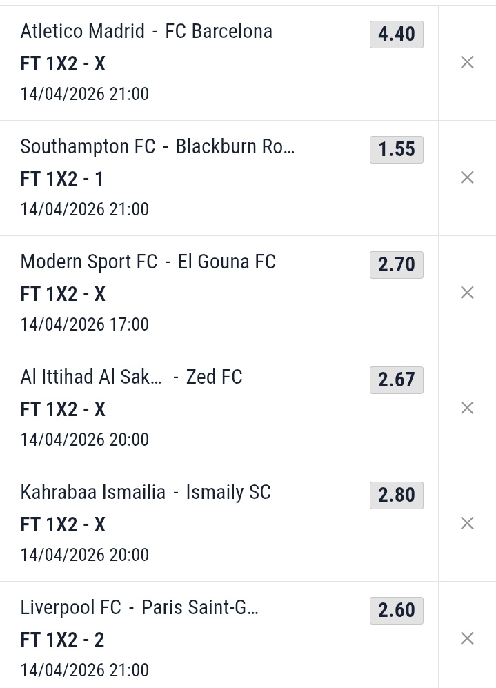 Tinotenda Chinyamakobvu (@tinotendac88785) on Twitter photo 