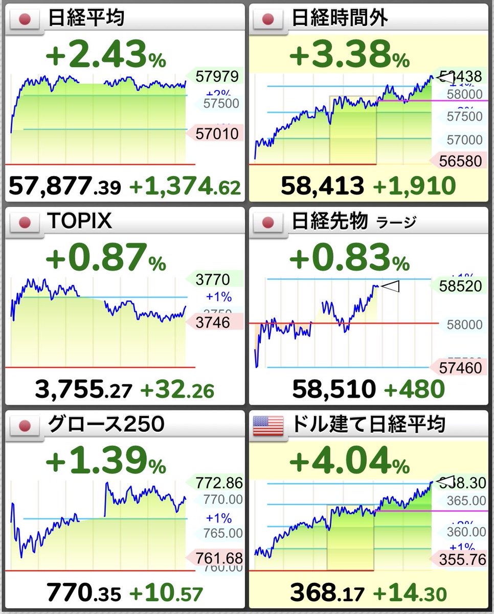 おやじ tweet media