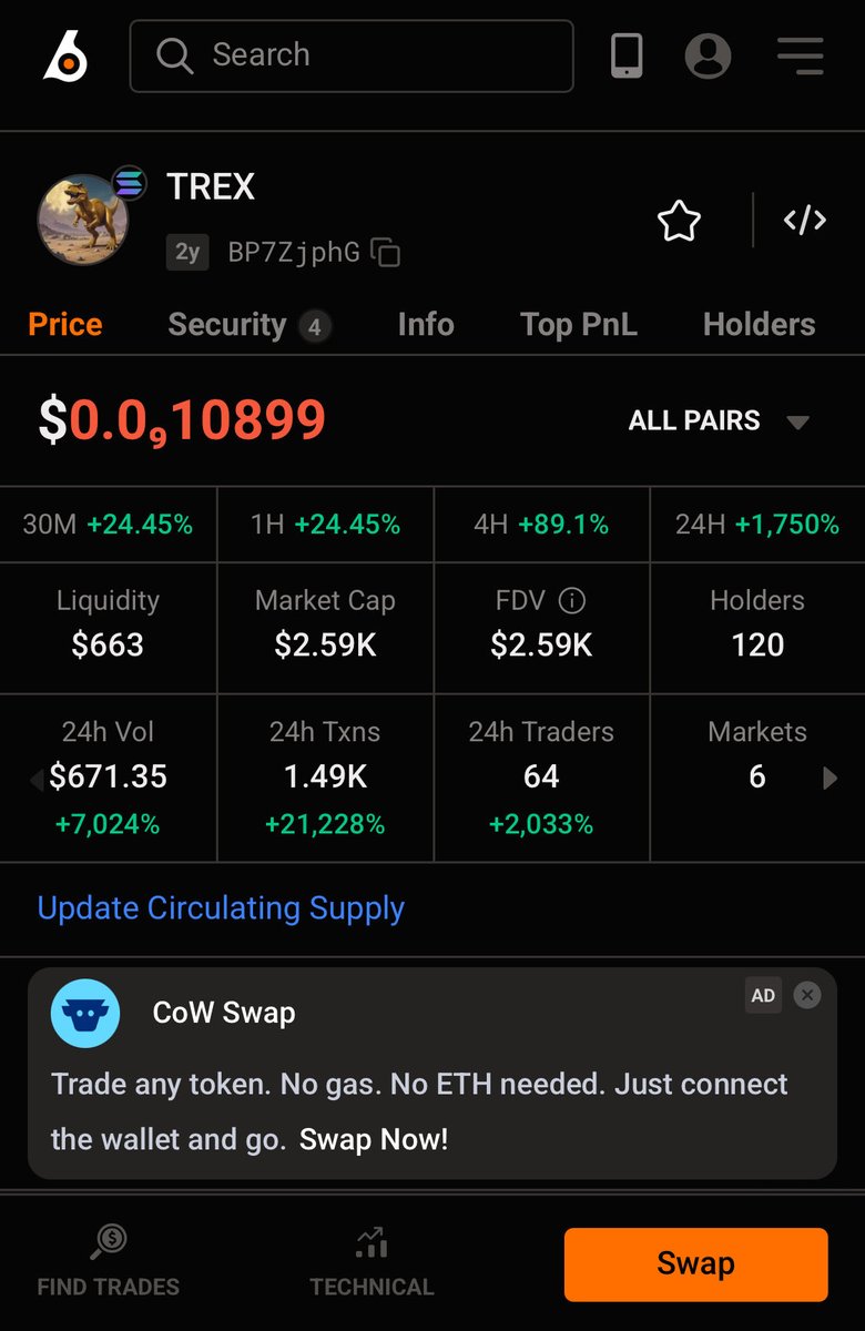ZielinskiTREX's tweet image. TREX market update 🦖🌕

+1,750% on the 24H.
Volume: $671 (+7,024%)
Transactions: 1.49K (+21,228%)
Traders: 64 (+2,033%)

Liquidity building.
Activity exploding.

TREX is back on the map.

#Solana #TREX #NFTs