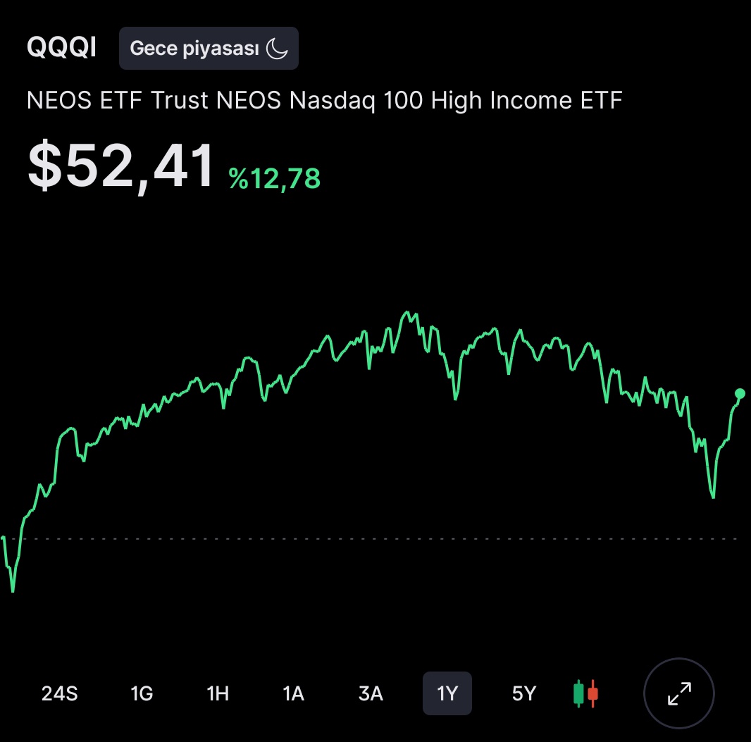Nezih Gökay tweet media