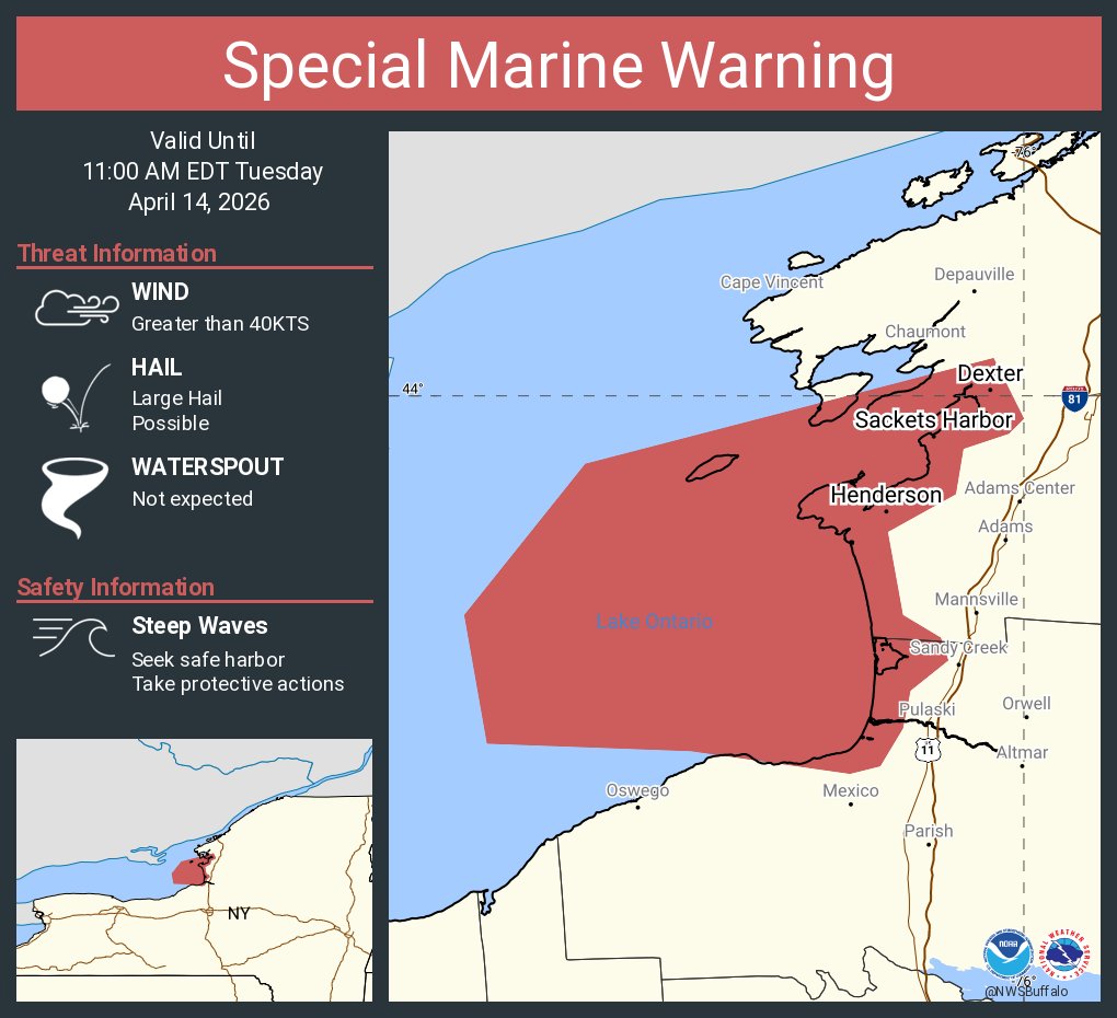 NWS Buffalo tweet media