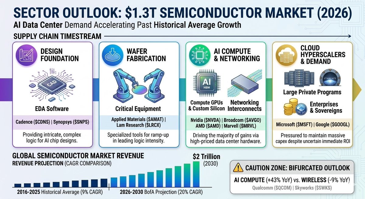 TENET RESEARCH tweet media