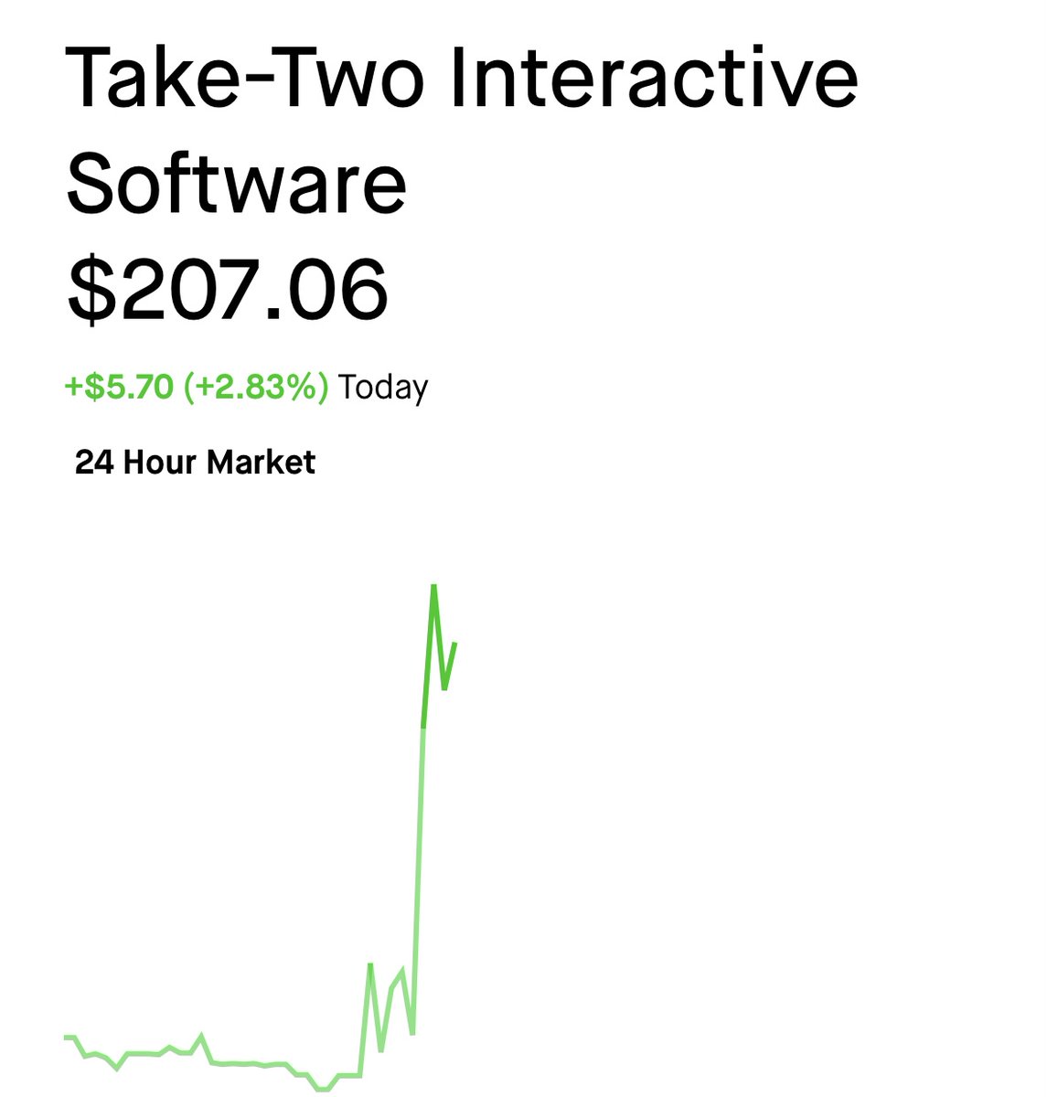 GTA 6 Countdown ⏳ tweet media