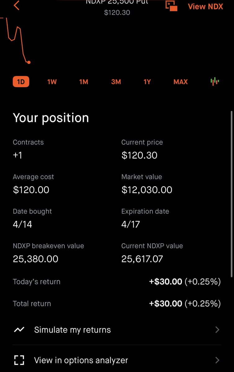 Vrvi Capital tweet media